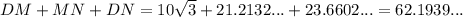 DM+MN+DN = 10\sqrt{3}+21.2132...+23.6602... =62.1939...