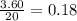 \frac{3.60}{20} =0.18