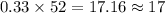 0.33 \times 52=17.16 \approx 17