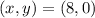 (x, y) = (8,0)