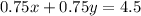 0.75x+0.75y=4.5