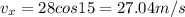 v_x = 28 cos15 = 27.04 m/s