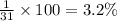 \frac{1}{31} \times 100 =3.2\%