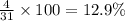 \frac{4}{31} \times 100 =12.9\%