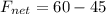 F_{net} = 60 - 45