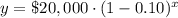 y=\$20,000\cdot (1-0.10)^x