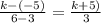 \frac{k-(-5)}{6-3}=\frac{k+5)}{3}