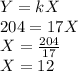 Y = kX\\204 = 17X\\X = \frac{204}{17}\\X= 12
