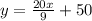 y = \frac{20x}{9} + 50