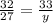 \frac{32}{27}  =  \frac{33}{y}