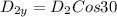 D_{2y}  = D_{2} Cos 30