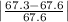 \left | \frac{67.3 - 67.6}{67.6} \right |