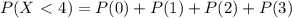 P(X\ \textless \ 4)=P(0)+P(1)+P(2)+P(3)