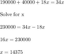 190000+40000+18x=34x\\\\\text{Solve for x}\\\\230000=34x-18x\\\\16x=230000\\\\x=14375