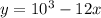 y=10^{3}-12x