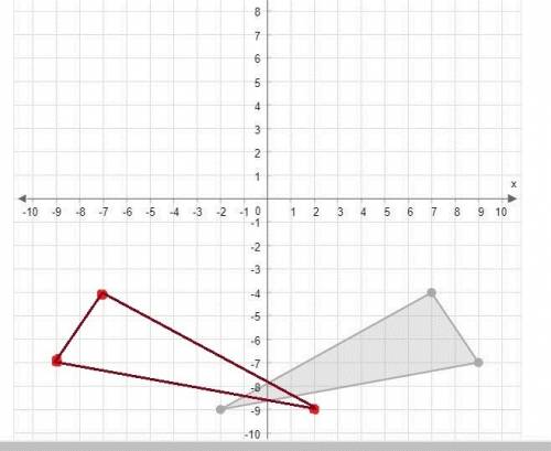 Graph the image of the given triangle, reflected across the y-axis. select the polygon tool. then, c
