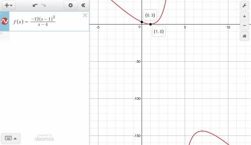 Write an equation for a rational function with the given characteristics. vertical asymptote at x =