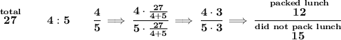 \bf \stackrel{total}{27}\qquad 4:5\qquad \cfrac{4}{5}\implies \cfrac{4\cdot \frac{27}{4+5}}{5\cdot \frac{27}{4+5}}\implies \cfrac{4\cdot 3}{5\cdot 3}\implies \cfrac{\stackrel{packed~lunch}{12}}{\stackrel{did~not~pack~lunch}{15}}