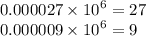 0.000027  \times {10}^{6}  = 27 \\ 0.000009 \times  {10}^{6}  = 9