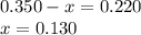 0.350-x=0.220\\x=0.130