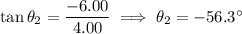 \tan\theta_2=\dfrac{-6.00}{4.00}\implies\theta_2=-56.3^\circ