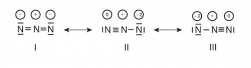 The azide ion, n−3, is a symmetrical ion, all of whose contributing structures have formal charges.