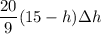 \dfrac{20}{9}(15-h)\Delta h