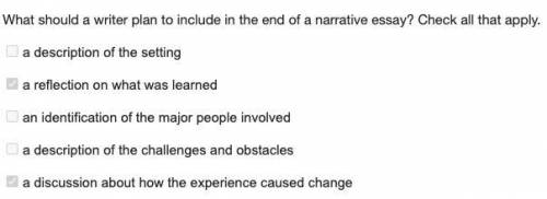 What should a writer plan include in the end of narrative essay?