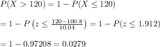 P(X\ \textgreater \ 120)=1-P(X\leq120) \\  \\ =1-P\left(z\leq \frac{120-100.8}{10.04} \right)=1-P(z\leq1.912) \\  \\ =1-0.97208=0.0279