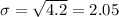 \sigma=\sqrt{4.2}=2.05