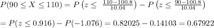 P(90\leq  X\leq 110)=P\left(z\leq \ \frac{110-100.8}{10.04} \right)-P\left(z\leq \frac{90-100.8}{10.04} \right) \\  \\ =P(z\leq0.916)-P(-1.076)=0.82025-0.14103=0.67922