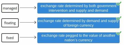 Match each type of exchange rate system to the way the exchange rate is determined. 1.exchange rate