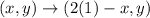 (x,y) \rightarrow (2(1)-x,y)