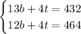 \begin{cases}13b+4t = 432\\12b+4t=464 \end{cases}