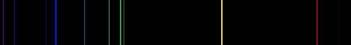 Explain how an emission spectrum can be used to determine which element in a gas tube is glowing?