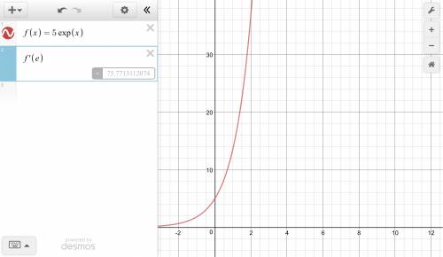 Estimate the instantaneous rate of change of the function f(x) = 5ex at the point x = e. (round your