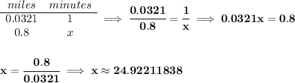 \bf \begin{array}{ccll}&#10;miles&minutes\\&#10;\cline{1-2}&#10;0.0321&1\\&#10;0.8&x&#10;\end{array}\implies \cfrac{0.0321}{0.8}=\cfrac{1}{x}\implies 0.0321x=0.8&#10;\\\\\\&#10;x=\cfrac{0.8}{0.0321}\implies x\approx 24.92211838