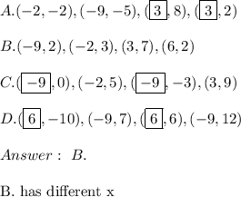 A. (-2, -2), (-9, -5), (\boxed{3}, 8), (\boxed{3}, 2)\\\\B. (-9, 2), (-2, 3), (3, 7), (6, 2)\\\\C. (\boxed{-9}, 0), (-2, 5), (\boxed{-9}, -3), (3, 9)\\\\D. (\boxed{6}, -10), (-9, 7), (\boxed{6}, 6), (-9, 12)\\\\\ B.\\\\\text{B. has different x}