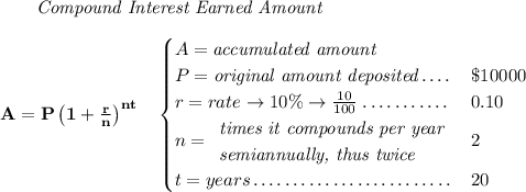 \bf ~~~~~~ \textit{Compound Interest Earned Amount}&#10;\\\\&#10;A=P\left(1+\frac{r}{n}\right)^{nt}&#10;\quad&#10;\begin{cases}&#10;A=\textit{accumulated amount}\\&#10;P=\textit{original amount deposited}\dotfill &\$10000\\&#10;r=rate\to 10\%\to \frac{10}{100}\dotfill &0.10\\&#10;n=&#10;\begin{array}{llll}&#10;\textit{times it compounds per year}\\&#10;\textit{semiannually, thus twice}&#10;\end{array}\dotfill &2\\&#10;t=years\dotfill &20&#10;\end{cases}