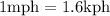 1\text{mph}=1.6\text{kph}