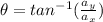 \theta=tan^{-1}(\frac{a_y}{a_x})