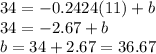 34=-0.2424(11)+b\\34=-2.67+b\\b=34+2.67=36.67