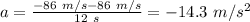 a =\frac{ -86 \ m/s-86 \ m/s }{12 \ s} = - 14 .3 \ m/s^2
