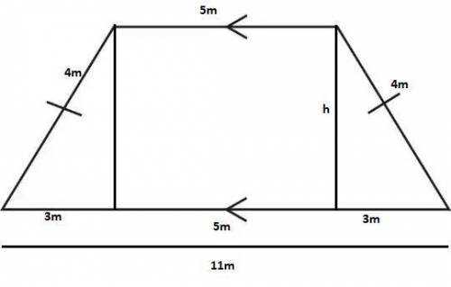 What is the height of an isosceles trapezoid, if the lengths of its bases are 5m and 11m, and the le