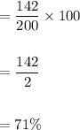 =\dfrac{142}{200}\times 100\\\\\\=\dfrac{142}{2}\\\\\\=71\%