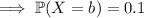 \implies\mathbb P(X=b)=0.1