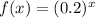 f(x)=(0.2)^x