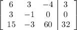 \left[\begin{array}{ccc|c}6&3&-4&3\\3&-1&0&0\\15&-3&60&32\end{array}\right]