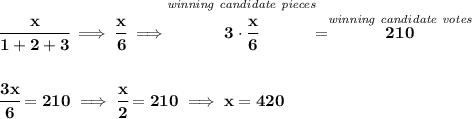 \bf \cfrac{x}{1+2+3}\implies \cfrac{x}{6}\implies \stackrel{\textit{winning candidate pieces}}{3\cdot \cfrac{x}{6}}=\stackrel{\textit{winning candidate votes}}{210}&#10;\\\\\\&#10;\cfrac{3x}{6}=210\implies \cfrac{x}{2}=210\implies x=420