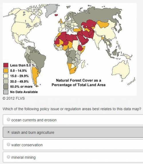 Which of the following policy issue or regulation areas best relates to this data map?  ocean curren